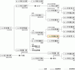 figure01